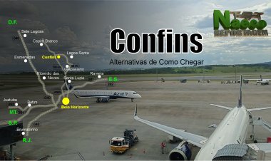 Confins – Rotas de Chegada