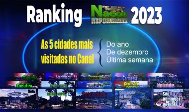 Classificação de visualizações das cidades de Minas Gerais