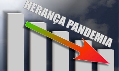 Herança da  Pandemia